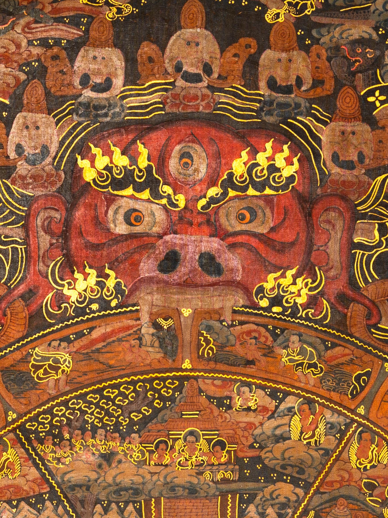 Wheel of Life - Antique Tibetan Painting