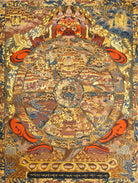 Tibetan Wheel of Life Thangka - Antique Painting