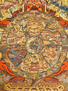 Tibetan Wheel of Life Thangka - Antique Painting