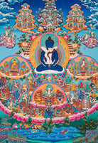 Buddha Shakti Thangka Painting