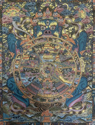 Wheel of Life Thangka for Wall decor.