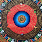 Handpainted Mantra Mandala Thangka - Sacred Tibetan Art