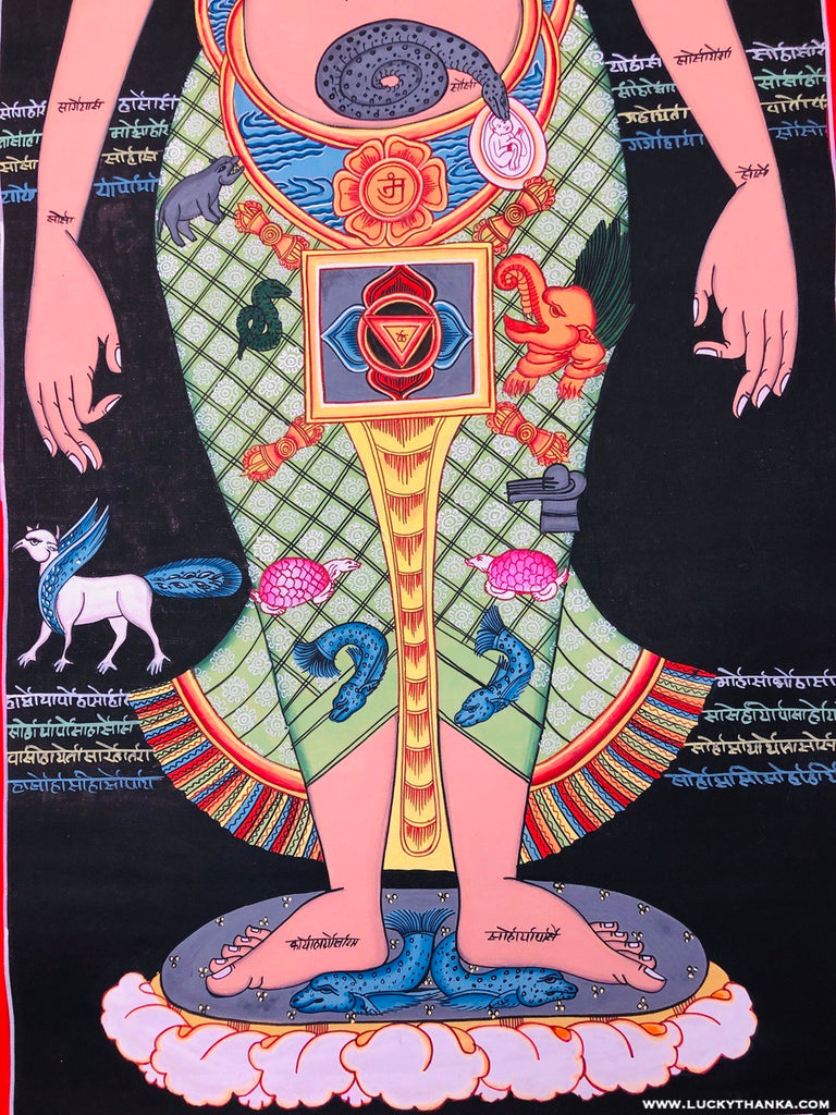 Chakra Thangka Painting for Meditation and Spirituality - Lucky Thanka