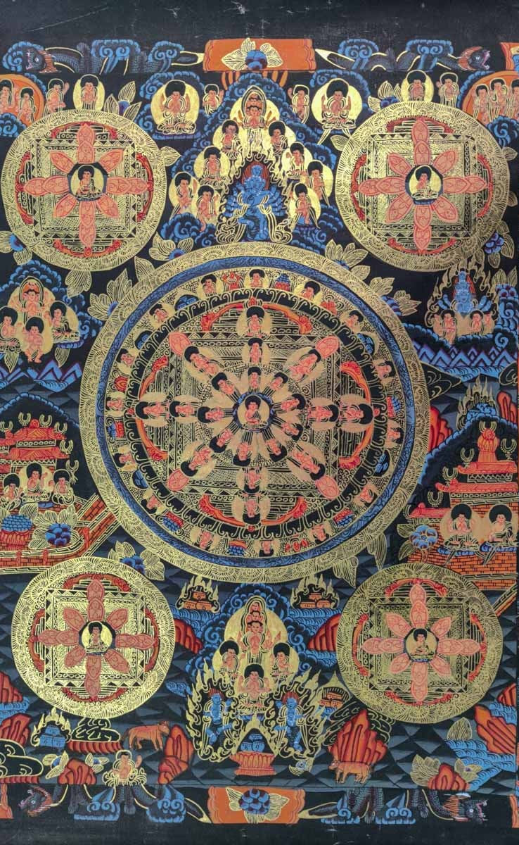 Old Thangka of Buddha Mandala - Lucky Thanka