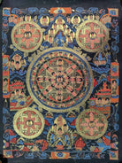 Old Thangka of Buddha Mandala - Lucky Thanka