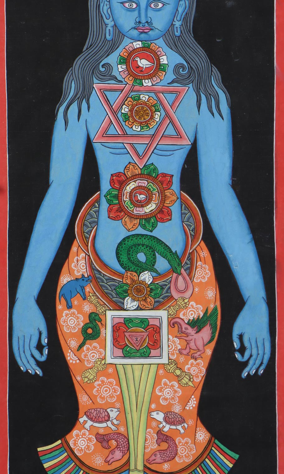Seven Chakra Art Thangka Painting - Depiction of Seven Chakra Art - Lucky Thanka