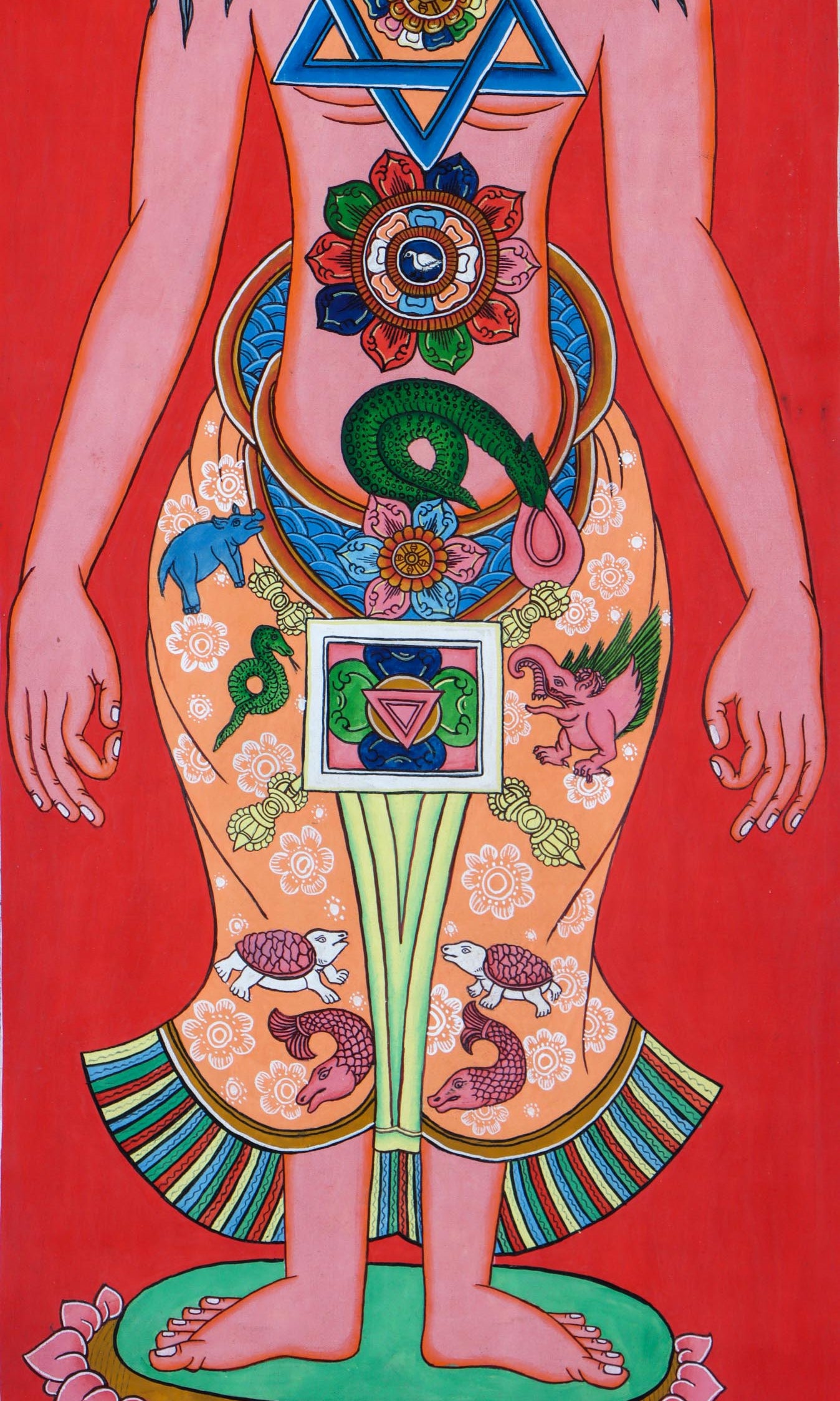 Seven Chakra Art Thangka Painting - Depiction of Seven Chakra Art - Lucky Thanka
