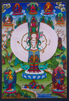 Avalokiteshvara 1000 arm Quan Yin Thangka - Lucky Thanka