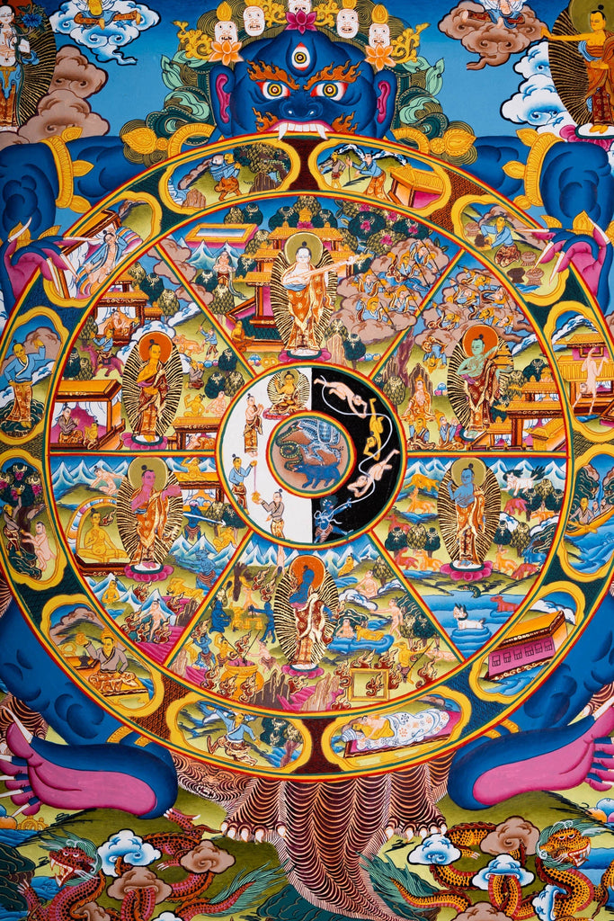 Wheel of Life Thangka painting - Lucky Thanka